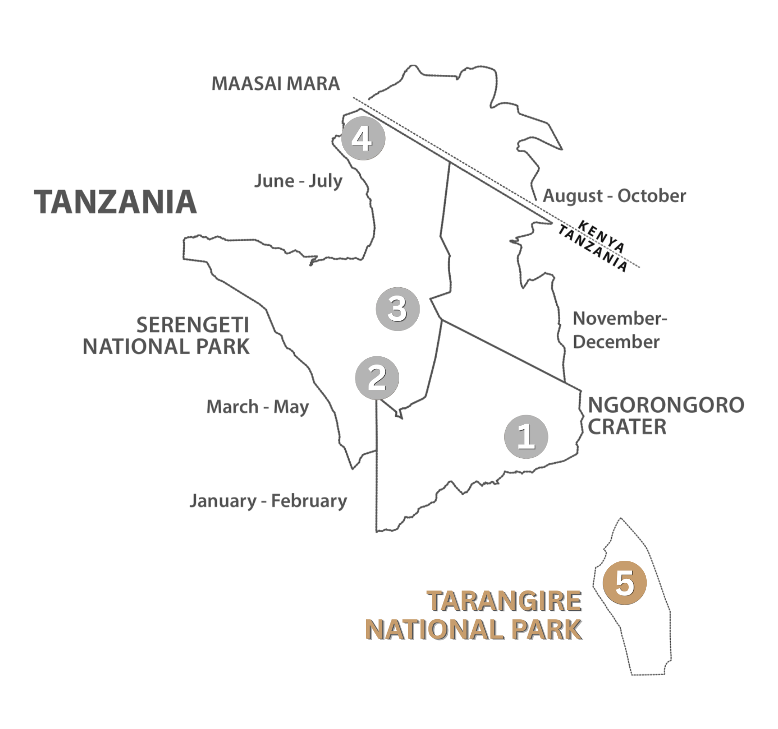 Tarangire Elephant Springs